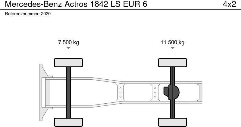 Mercedes-Benz Actros 1842 LS EUR 6 on lease Mercedes-Benz Actros 1842 LS EUR 6: picture 16