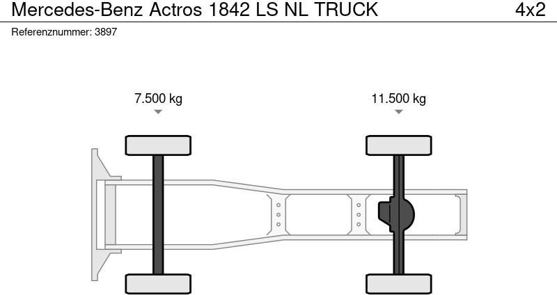 Tractor unit Mercedes-Benz Actros 1842 LS NL TRUCK: picture 19