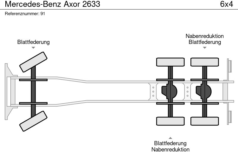 Hook lift truck Mercedes-Benz Axor 2633: picture 12 Hook lift truck Mercedes-Benz Axor 2633: picture 12