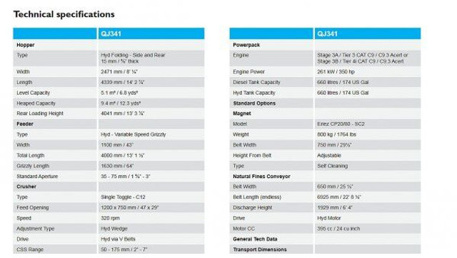 Jaw crusher Sandvik QJ 341+: picture 8