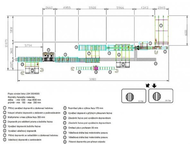 Shengong LSH 350/4500 +(CZ) - Woodworking machinery: picture 5 Shengong LSH 350/4500 +(CZ) - Woodworking machinery: picture 5