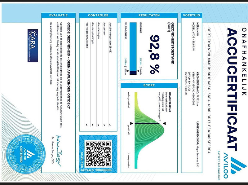 Panel van, Electric van MAN E-TGE  L3H3 35kWh LED Autom: picture 13
