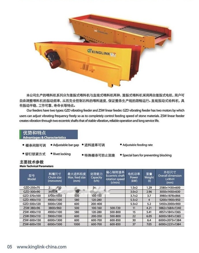 Kinglink Vibrating feeder ZSW380*96 - Mining machinery: picture 3 Kinglink Vibrating feeder ZSW380*96 - Mining machinery: picture 3