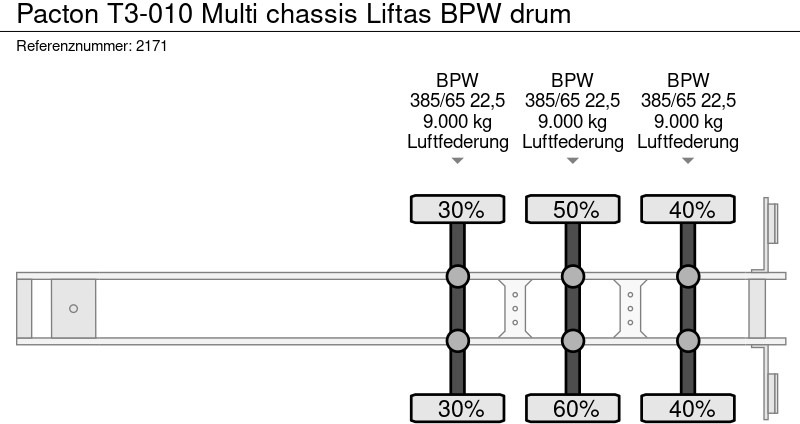 Pacton T3-010 Multi chassis Liftas BPW drum on lease Pacton T3-010 Multi chassis Liftas BPW drum: picture 20