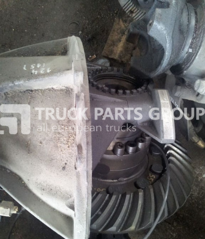 SCANIA series HPI, XPI, EUO4, EUO5 axle gear, differential, Type 7 differential - Differential gear for Truck: picture 3 SCANIA series HPI, XPI, EUO4, EUO5 axle gear, differential, Type 7 differential - Differential gear for Truck: picture 3