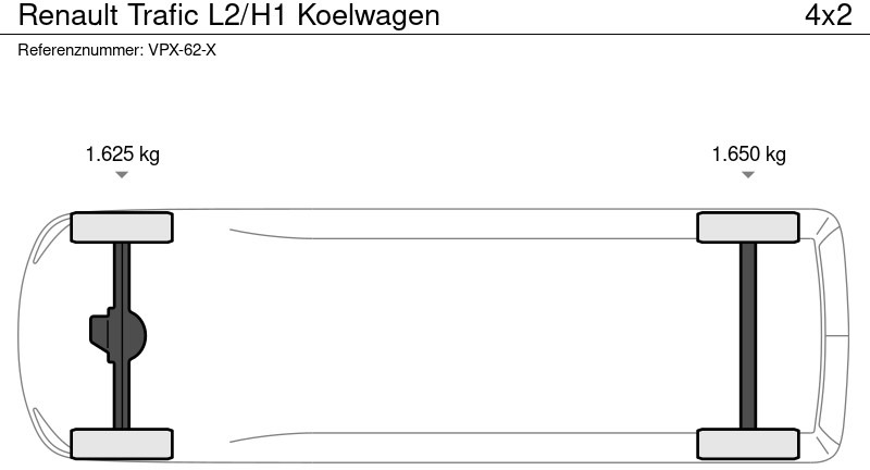 Refrigerated van Renault Trafic L2/H1 Koelwagen: picture 16