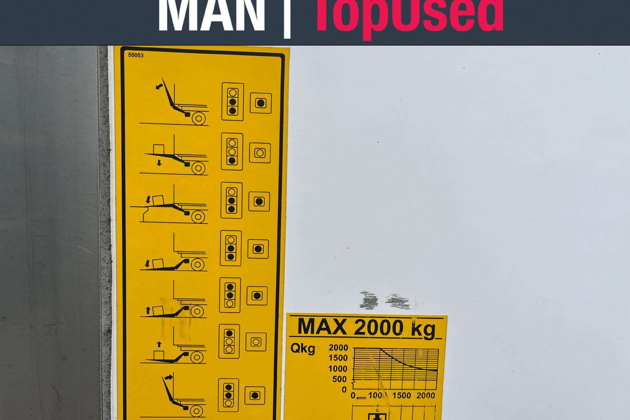 Refrigerator truck MAN 26.420 6x2-4 THERMO KING (8518): picture 13