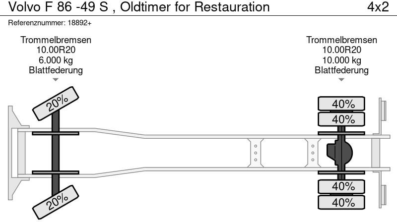 Cab chassis truck Volvo F 86 -49 S , Oldtimer for Restauration: picture 17