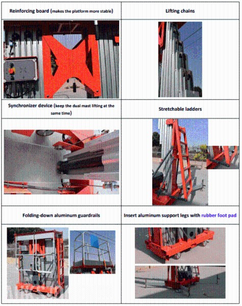 2024 Fodit FTA14-2H Dobbel mastelift 14 METER ARBEIDSHØYDE - Aerial platform: picture 5 2024 Fodit FTA14-2H Dobbel mastelift 14 METER ARBEIDSHØYDE - Aerial platform: picture 5