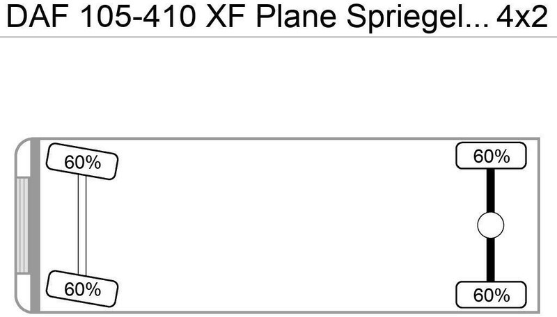 DAF 105-410 XF Plane Spriegel German Truck - Curtainsider truck: picture 4 DAF 105-410 XF Plane Spriegel German Truck - Curtainsider truck: picture 4