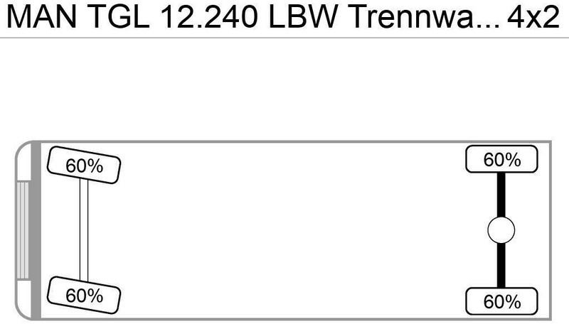 Refrigerator truck MAN TGL 12.240 LBW Trennwand Tür Klima: picture 10