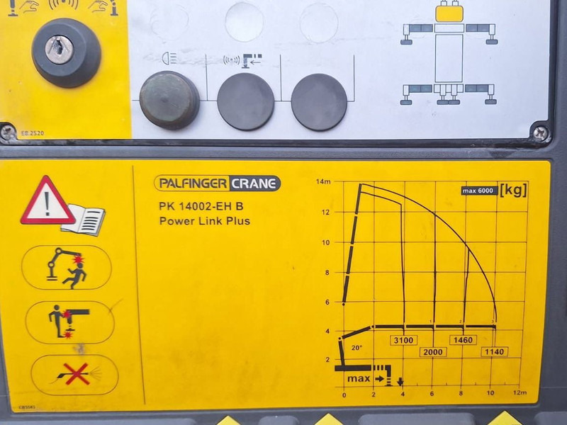 Dropside/ Flatbed truck, Crane truck Mercedes-Benz 2636 Axor 3-Achser 6x2 mit Kran PK14002+Funk: picture 14