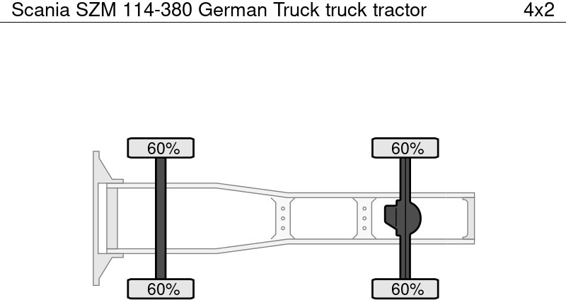 Scania SZM 114-380 German Truck - Tractor unit: picture 5 Scania SZM 114-380 German Truck - Tractor unit: picture 5