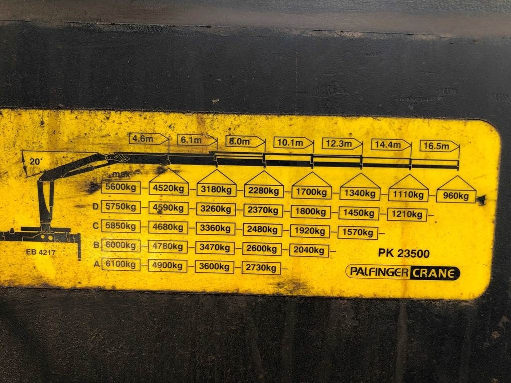 Tipper MAN TGA 26.430 6X2-2 BL/M 3-WAY TIP+PALFINGER PK23500: picture 17