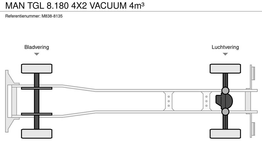 Vacuum truck MAN TGL 8.180 4X2 VACUUM 4m³: picture 17