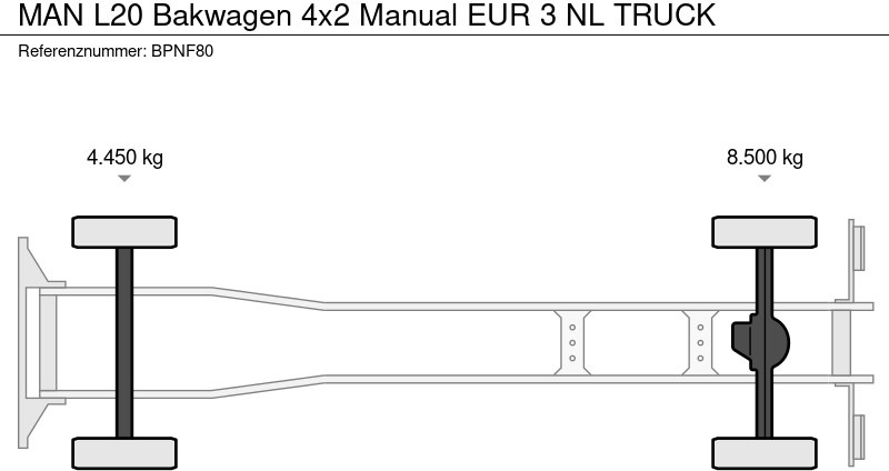 Box truck MAN L20 Bakwagen 4x2 Manual EUR 3 NL TRUCK: picture 20