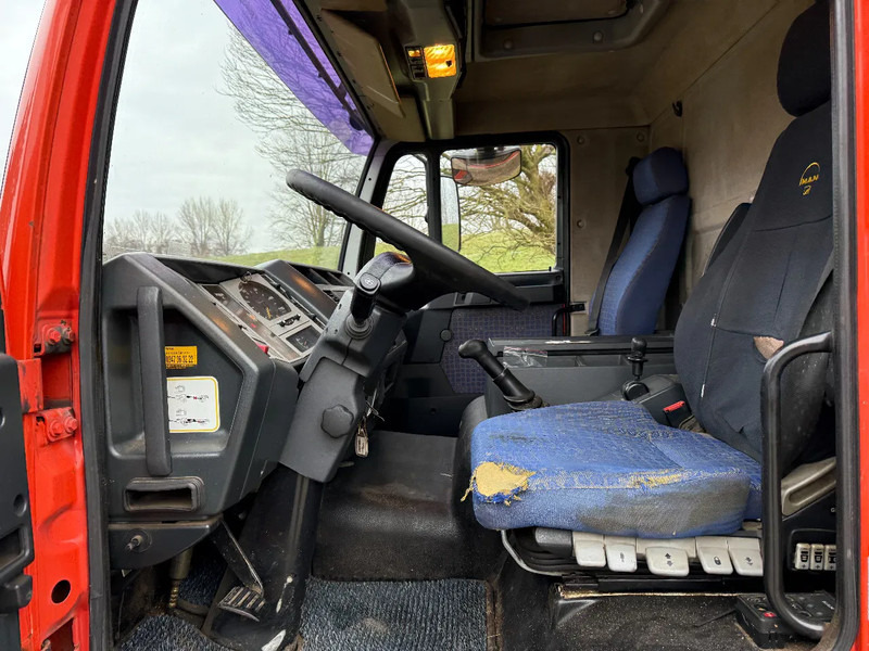 Box truck MAN L20 Bakwagen 4x2 Manual EUR 3 NL TRUCK: picture 12