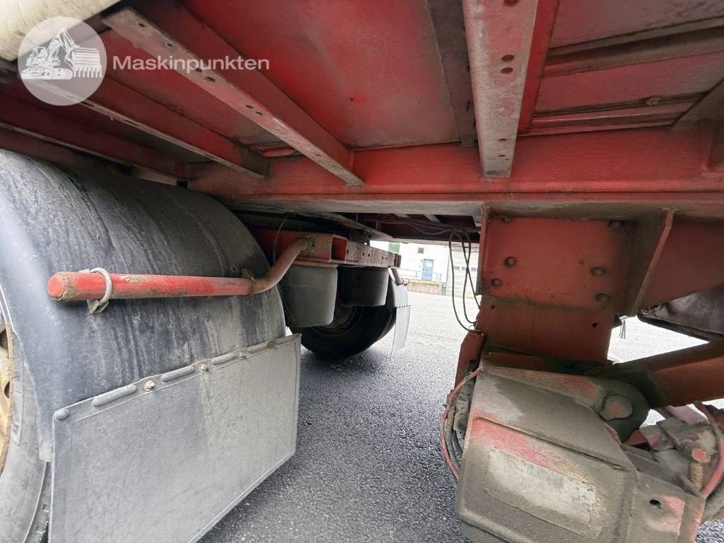 Kel-Berg S25-1  on lease Kel-Berg S25-1: picture 12