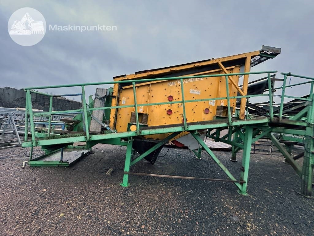 Sandvik FC 318  - Screener: picture 2 Sandvik FC 318  - Screener: picture 2