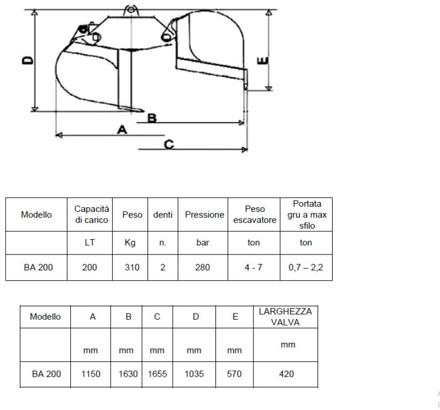 BENNA NUOVA MARCA C.K.T.M. CON ROTORE - Grapple: picture 2 BENNA NUOVA MARCA C.K.T.M. CON ROTORE - Grapple: picture 2