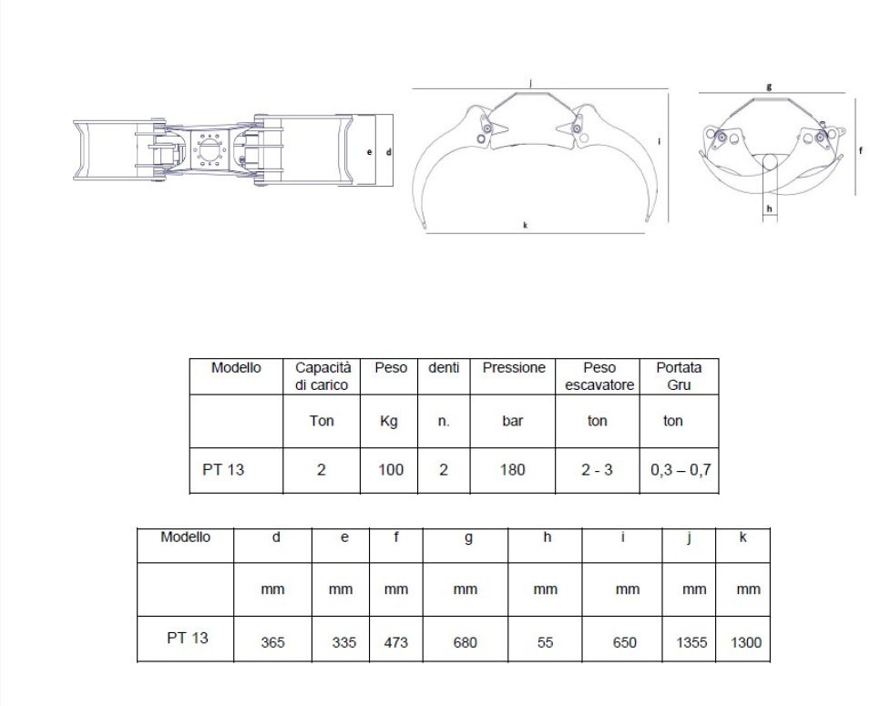 PINZA NUOVA MARCA C.K.T.M. CON ROTORE - Grapple: picture 2 PINZA NUOVA MARCA C.K.T.M. CON ROTORE - Grapple: picture 2