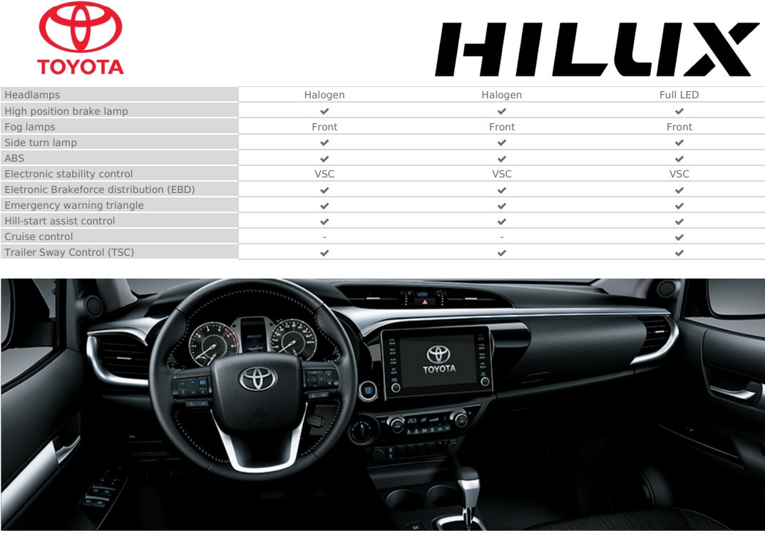 Toyota Hilux on lease Toyota Hilux: picture 9 Toyota Hilux on lease Toyota Hilux: picture 9