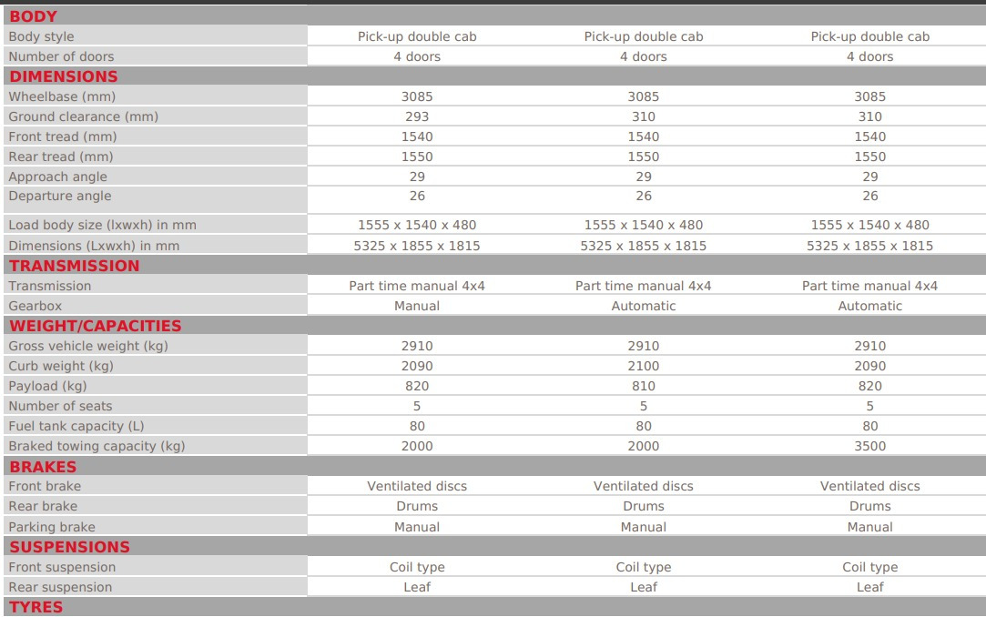 Toyota Hilux on lease Toyota Hilux: picture 6 Toyota Hilux on lease Toyota Hilux: picture 6