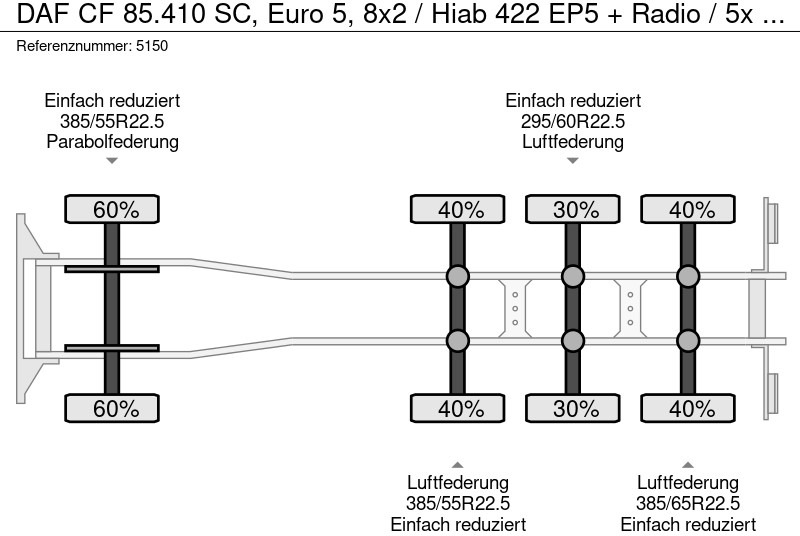 Crane truck DAF CF 85.410 SC, Euro 5, 8x2 / Hiab 422 EP5 + Radio / 5x extendable: picture 12 Crane truck DAF CF 85.410 SC, Euro 5, 8x2 / Hiab 422 EP5 + Radio / 5x extendable: picture 12