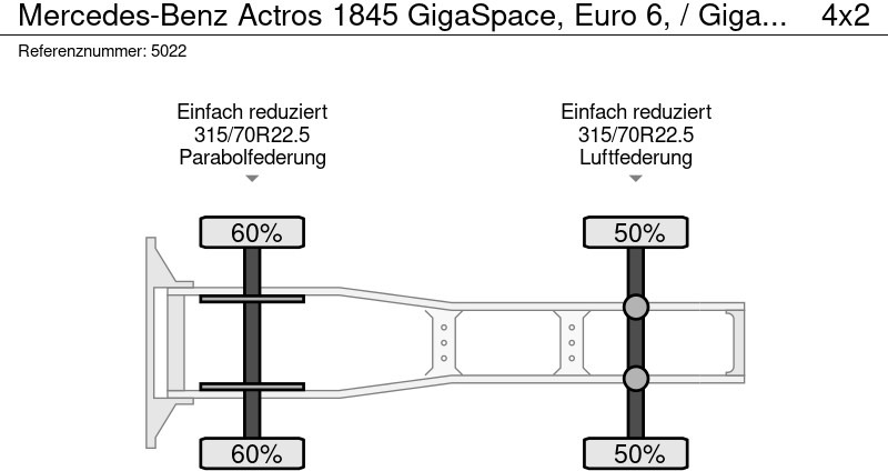Tractor unit Mercedes-Benz Actros 1845 GigaSpace, Euro 6, / Gigaspace: picture 10 Tractor unit Mercedes-Benz Actros 1845 GigaSpace, Euro 6, / Gigaspace: picture 10