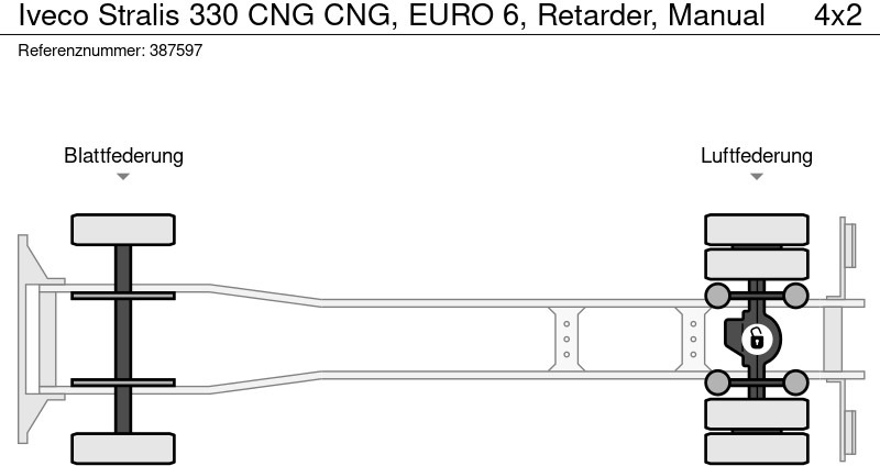 Refrigerator truck Iveco Stralis 330 CNG CNG, EURO 6, Retarder, Manual: picture 15