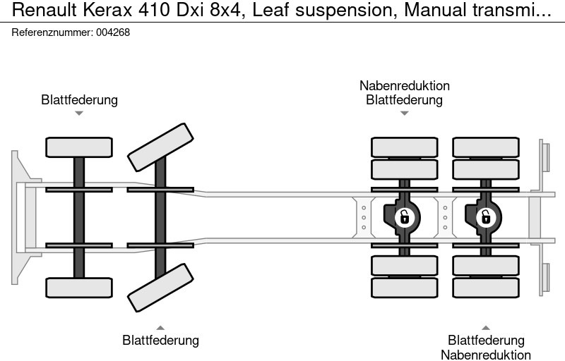 Concrete mixer truck Renault Kerax 410 Dxi 8x4, Leaf suspension, Manual transmission: picture 17 Concrete mixer truck Renault Kerax 410 Dxi 8x4, Leaf suspension, Manual transmission: picture 17