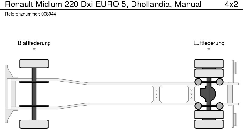 Box truck Renault Midlum 220 Dxi EURO 5, Dhollandia, Manual: picture 14