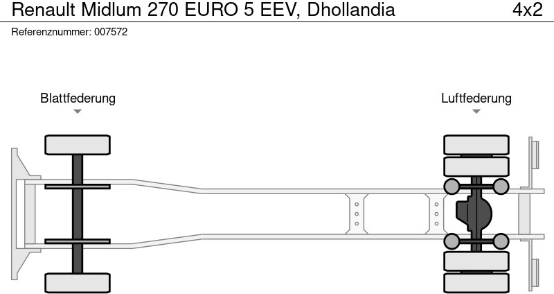 Box truck Renault Midlum 270 EURO 5 EEV, Dhollandia: picture 14