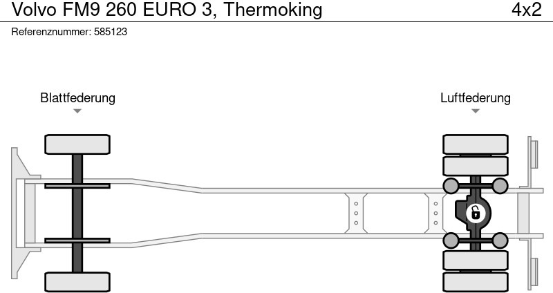 Volvo FM9 260 EURO 3, Thermoking on lease Volvo FM9 260 EURO 3, Thermoking: picture 14