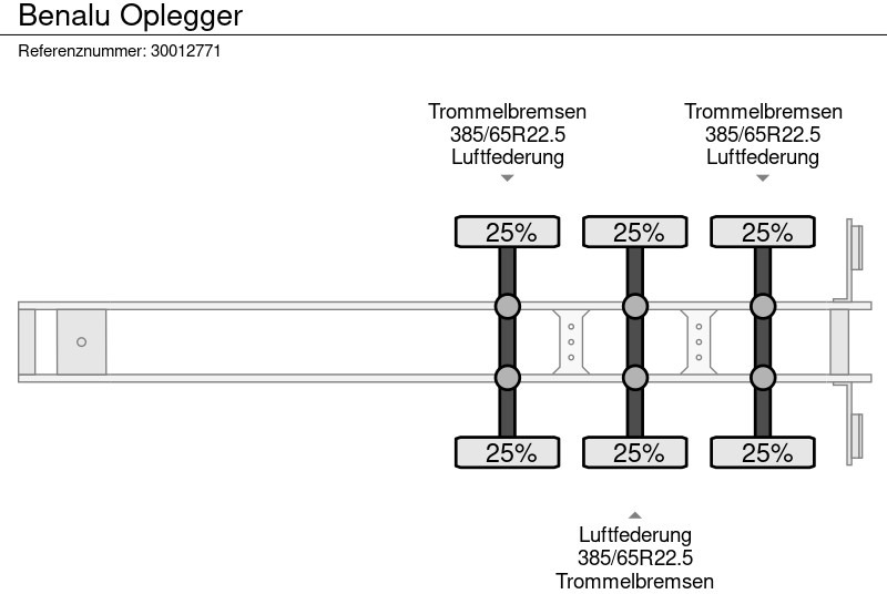 Tipper semi-trailer Benalu Oplegger: picture 12
