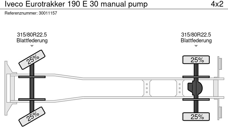 Hook lift truck Iveco Eurotrakker 190 E 30 manual pump: picture 11
