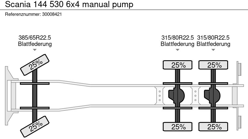 Dropside/ Flatbed truck Scania 144 530 6x4 manual pump: picture 13 Dropside/ Flatbed truck Scania 144 530 6x4 manual pump: picture 13