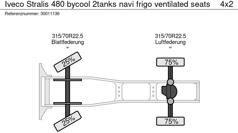 Tractor unit Iveco Stralis 480 bycool 2tanks navi frigo ventilated seats: picture 13