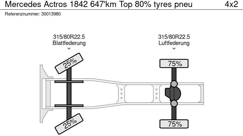 Tractor unit Mercedes-Benz Actros 1842 647'km Top 80% tyres pneu: picture 13