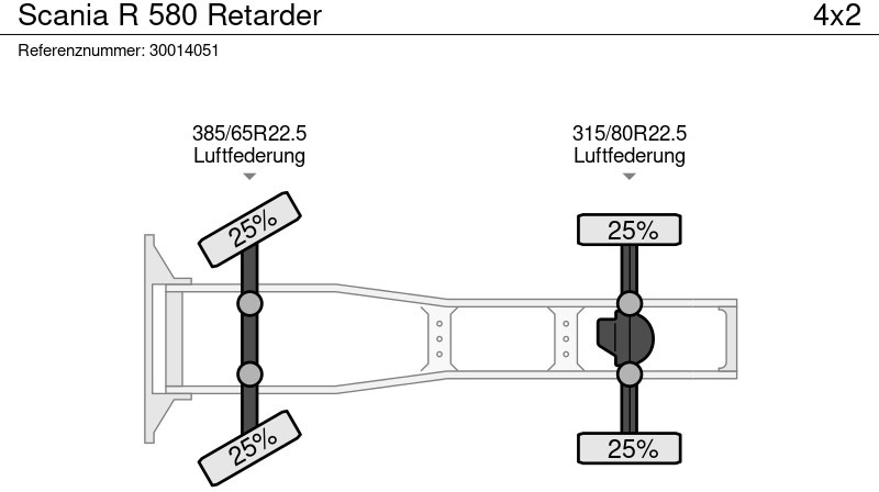 Tractor unit Scania R 580 Retarder: picture 13