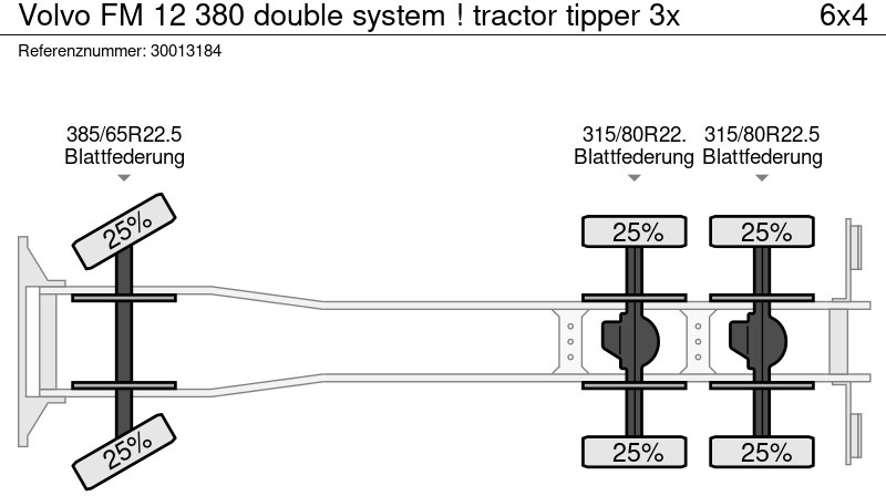 Tipper Volvo FM 12 380 double system ! tractor tipper 3x: picture 13