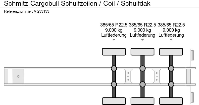 Curtainsider semi-trailer Schmitz Cargobull Schuifzeilen / Coil / Schuifdak: picture 11