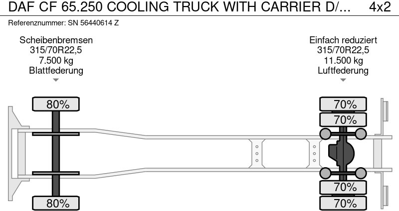 Isothermal truck DAF CF 65.250 COOLING TRUCK WITH CARRIER D/E COOLER (EURO 5 / AS-TRONIC / 2.500 KG. LOADING PLATFORM): picture 15