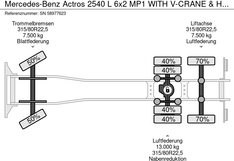 Mercedes-Benz Actros 2540 L 6x2 MP1 WITH V-CRANE & HOOK-ARM SYSTEM (EPS WITH CLUTCH (3 PEDALS) / REDUCTION AXLE / STEEL-/AIR SUSPENSION / P.T. on lease Mercedes-Benz Actros 2540 L 6x2 MP1 WITH V-CRANE & HOOK-ARM SYSTEM (EPS WITH CLUTCH (3 PEDALS) / REDUCTION AXLE / STEEL-/AIR SUSPENSION / P.T.: picture 16