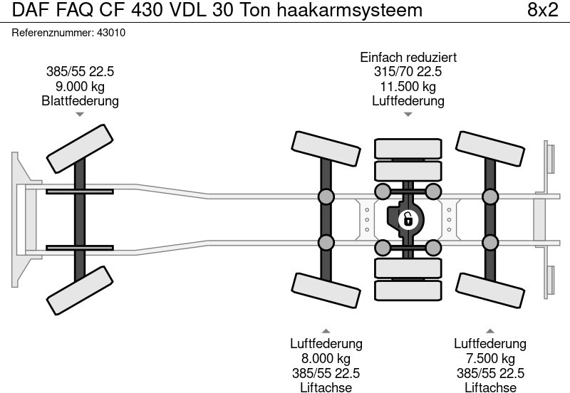 Hook lift truck DAF FAQ CF 430 VDL 30 Ton haakarmsysteem: picture 20 Hook lift truck DAF FAQ CF 430 VDL 30 Ton haakarmsysteem: picture 20