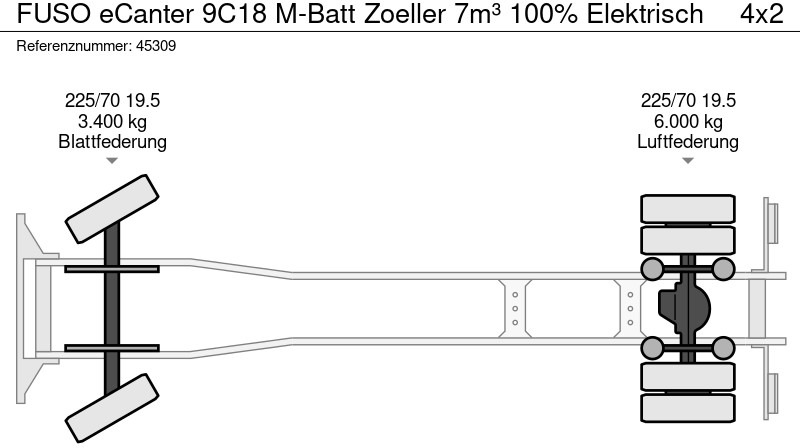 FUSO eCanter 9C18 M-Batt Zoeller 7m³ 100% Elektrisch on lease FUSO eCanter 9C18 M-Batt Zoeller 7m³ 100% Elektrisch: picture 15