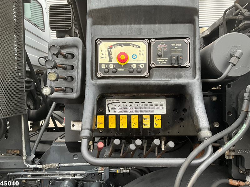 Mercedes-Benz Actros 4141 8x4 manual Hiab 32 Tonmeter laadkraan + Fly-jib on lease Mercedes-Benz Actros 4141 8x4 manual Hiab 32 Tonmeter laadkraan + Fly-jib: picture 11