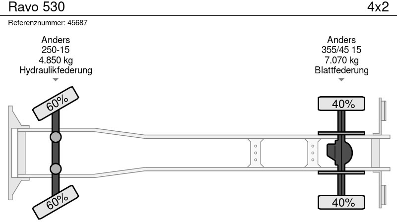 Road sweeper Ravo 530: picture 18