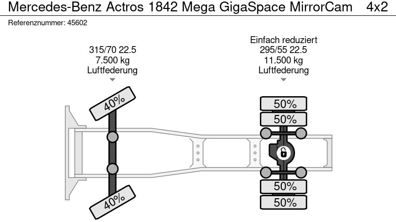 Tractor unit Mercedes-Benz Actros 1842 Mega GigaSpace MirrorCam: picture 20 Tractor unit Mercedes-Benz Actros 1842 Mega GigaSpace MirrorCam: picture 20