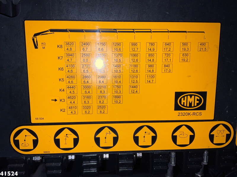 Volvo FM 430 HMF 23 ton/meter laadkraan + Welvaarts Weighing system on lease Volvo FM 430 HMF 23 ton/meter laadkraan + Welvaarts Weighing system: picture 14